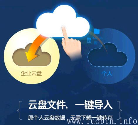 360云盘重回战场，改名360企业云盘